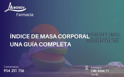 Índice de Masa Corporal