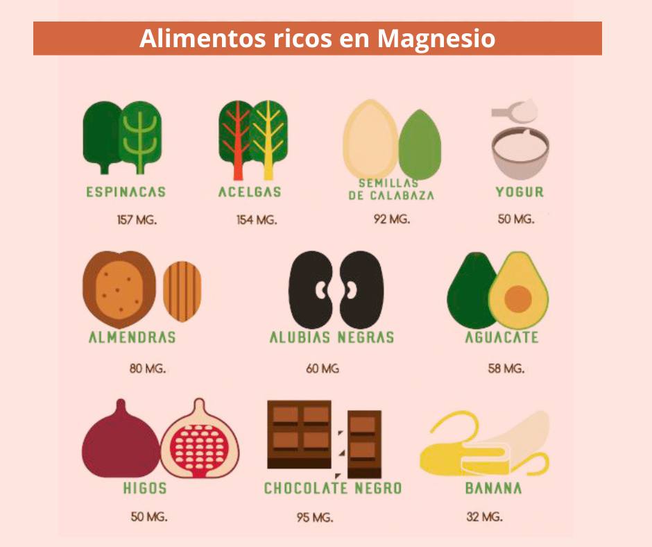Alimentos con alto contenido en magnesio